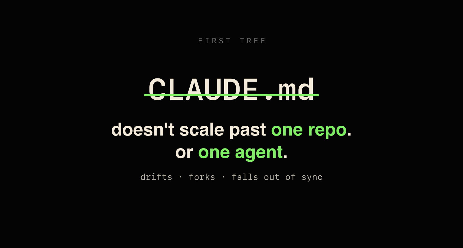 Why CLAUDE.md Doesn't Scale Past One Repo (or One Agent)