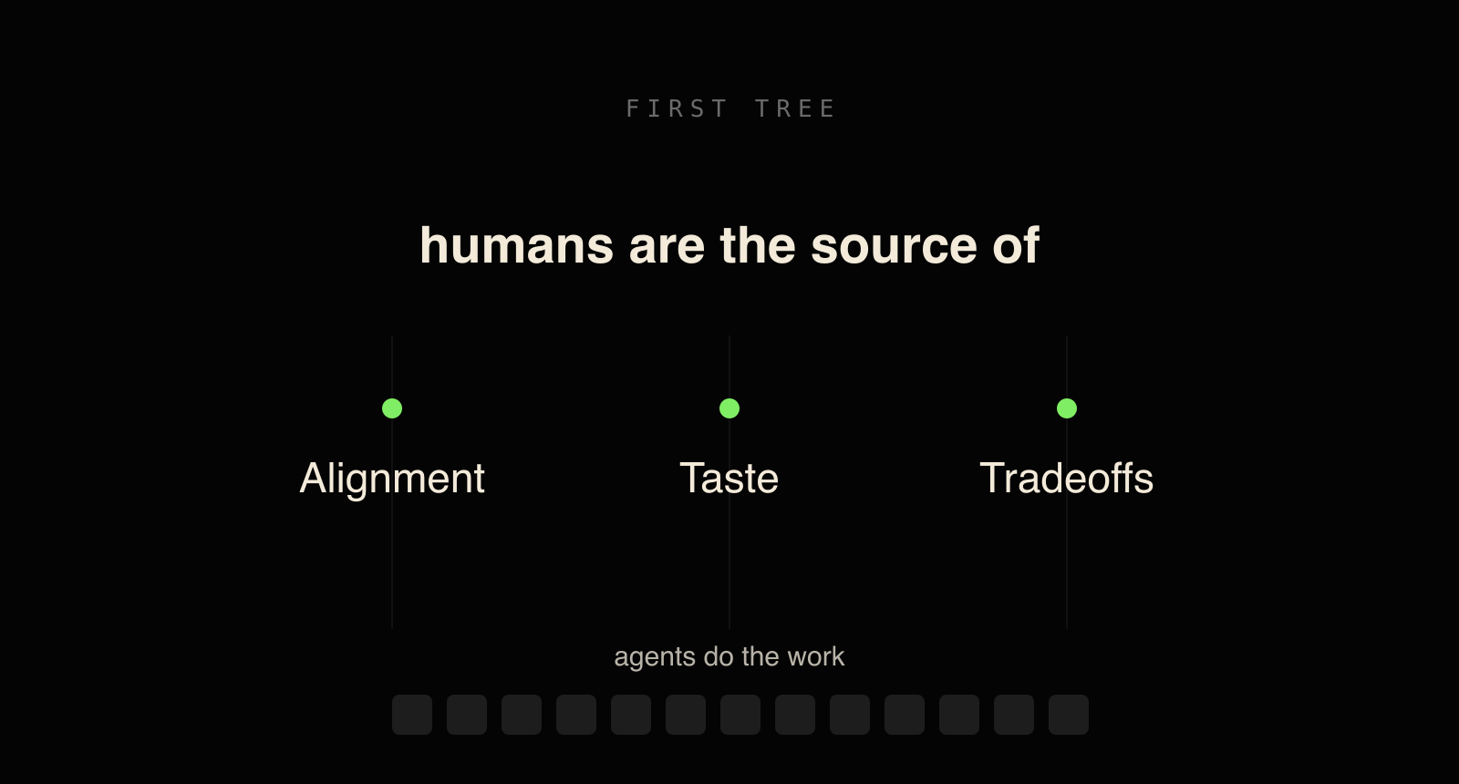 Why a Future Team Still Needs Humans